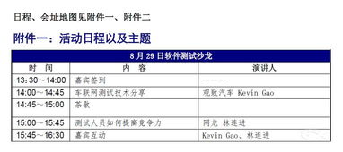 第三届云层天咨软件测试沙龙