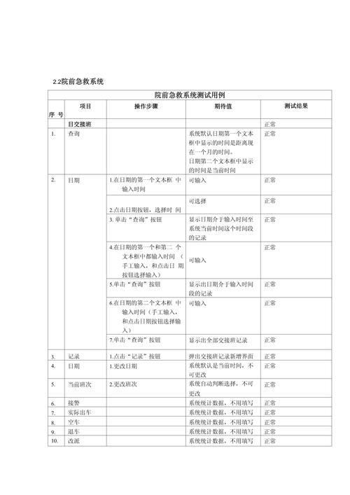 管理系统软件测试用例与测试服务 构建高质量管理系统的双重保障