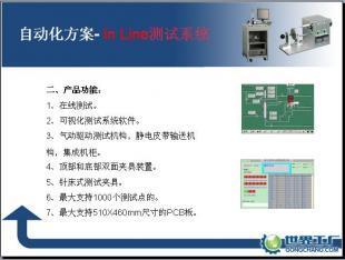 INLINE测试系统选购指南 质量与价格的平衡之道
